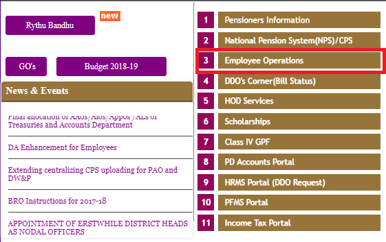 ts employee salary details format in excel