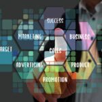 Why Do You Want To Study Business Administration Essay - 3,104 Words business administration essay