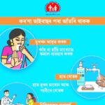 Assam Government Schemes Assam Government Schemes