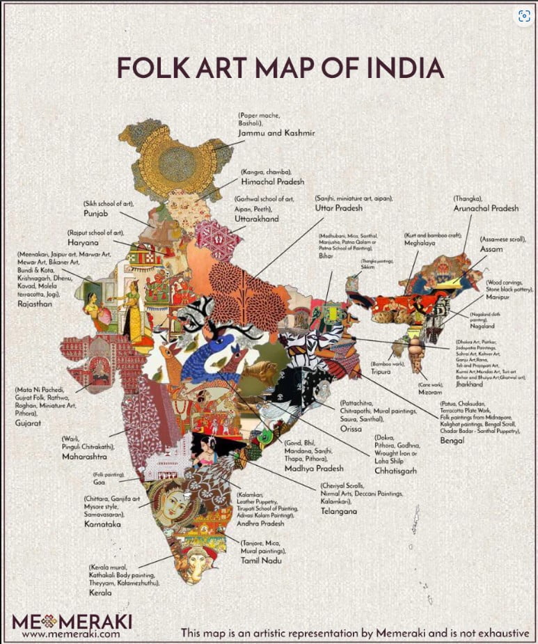 art forms of india